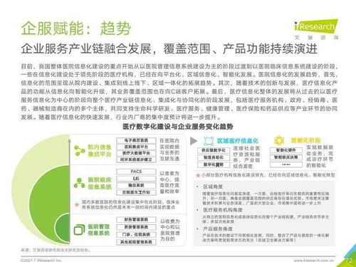 艾瑞咨詢《2021年中國企業(yè)服務(wù)研究報告》——社會經(jīng)濟咨詢服務(wù)分析