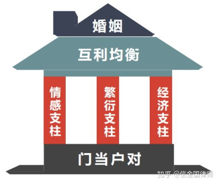 如何獲取免費法律咨詢服務及社會經濟咨詢的實用指南